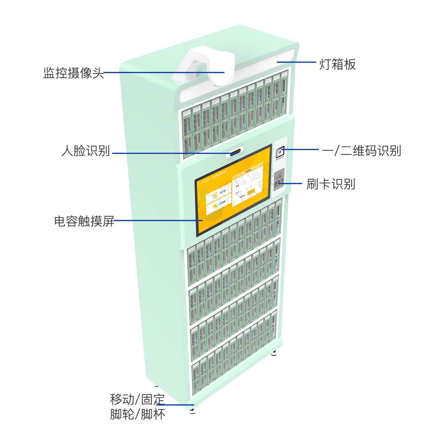 RFID智能借阅书柜：图书界的&ldquo;智能管家&rdquo;，让借还书变得比刷抖音还简单！（images 9）