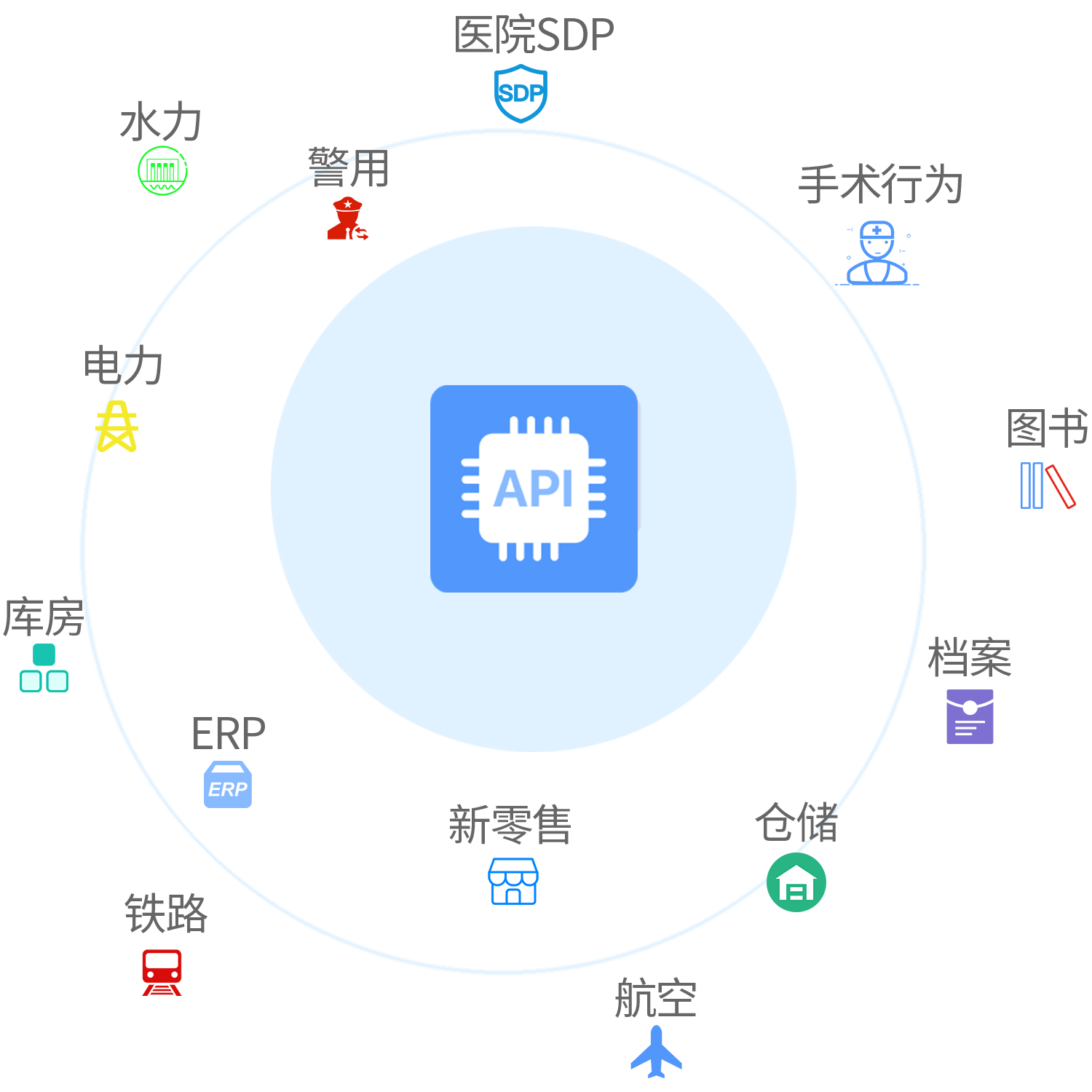 RFID智能终端设备管理系统（images 31）