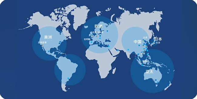 发展历程（images 4）