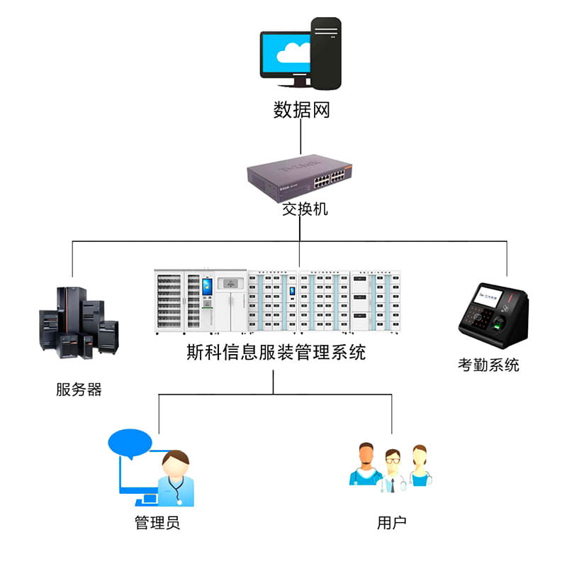 手術(shù)行為管理方案 4 手术行为管理方案(images 4)
