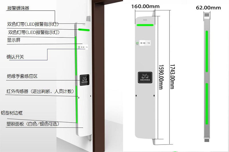 RFID智能工器具管理方案 2 RFID智能工器具管理方案(images 2)