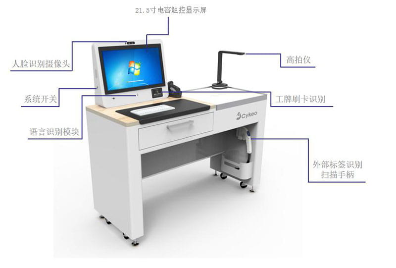 RFID智能工器具管理方案 3 RFID智能工器具管理方案(images 3)