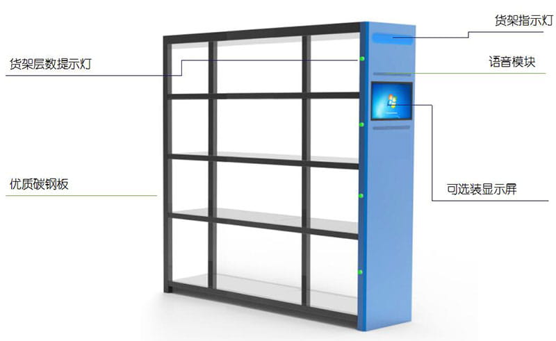 RFID智能工器具管理方案 4 RFID智能工器具管理方案(images 4)