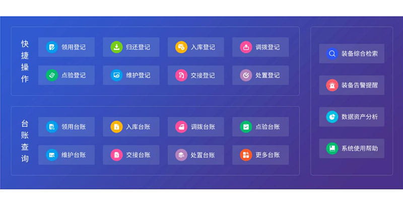 RFID警用裝備管理方案 4 RFID警用装备管理方案(images 4)