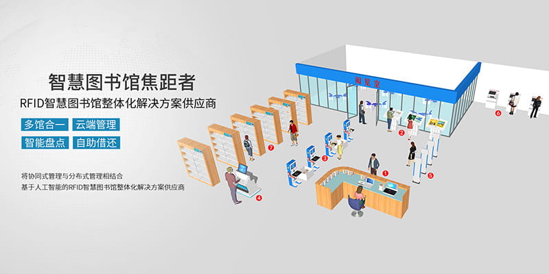 智慧图书馆RFID解决方案（images 3）