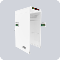 倉儲RFID通道門禁