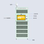 CK-G6072 RFID格栅智能图书柜（images 3）