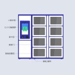 CK-GJ8 警用RFID智能装备柜（images 3）