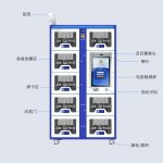 CK-GPC10 RFID单警装备柜（images 3）