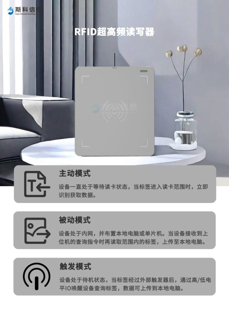 RFID讀寫器與AI技術的結合創新 5 RFID读写器与AI技术的结合创新(images 5)