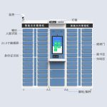 CK-G0628 智能文件中转柜（images 3）