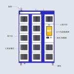CK-GT1D RFID智能工具柜（images 3）