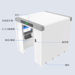 CK-TP5A 电动门RFID盘点通道机（images 3）