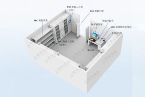 全方位優化：智能化工器具庫房管理綜合解決方案