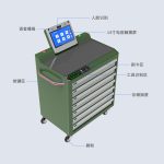 CK-GTC7C RFID移动工具车（images 3）