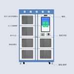 CK-J68B RFID智能警用装备柜（images 3）