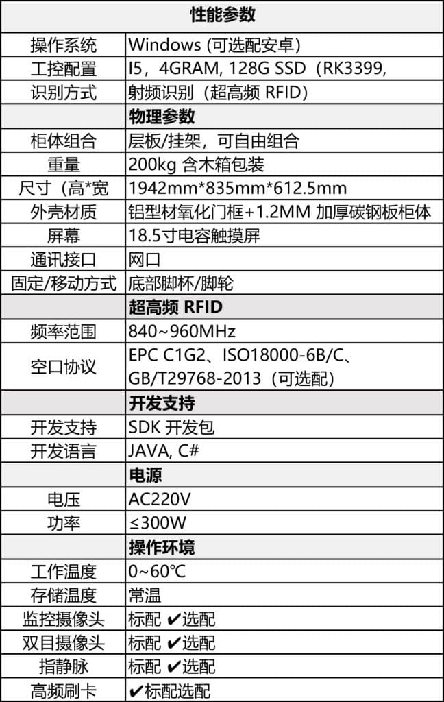 醫(yī)院管理新利器!RFID技術助力醫(yī)療耗材精準高效管理 14 医院管理新利器!RFID技术助力医疗耗材精准高效管理(images 14)