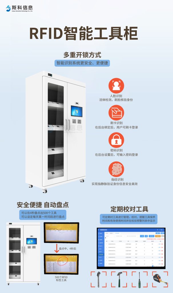 某铁路局物资管理新实践：RFID工器具柜如何实现无人值守领用（images 2）