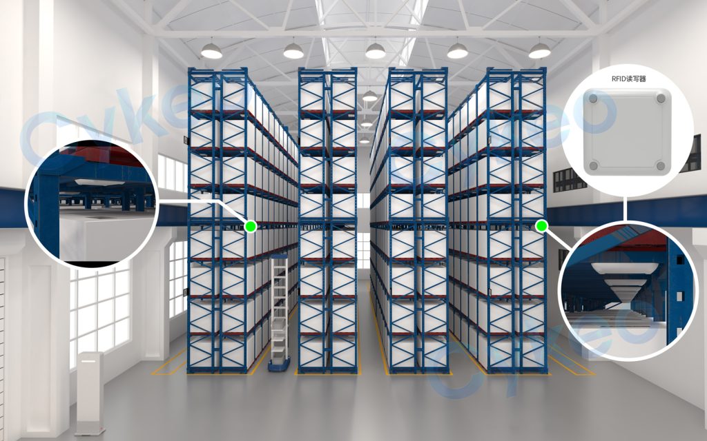行業級案例深度拆解:某服裝企業如何實現全倉RFID智能化改造 8 行业级案例深度拆解:某服装企业如何实现全仓RFID智能化改造(images 8)