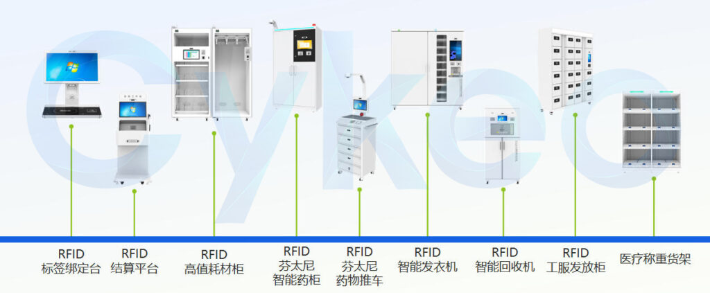 RFID医疗耗材管理设备