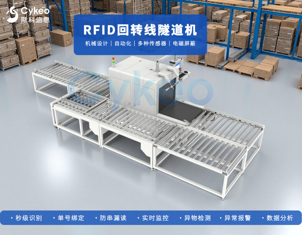 探索RFID的起源:一個技術如何悄然改變全球物流 2 探索RFID的起源:一个技术如何悄然改变全球物流(images 2)