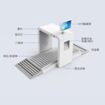 CK-TP2C 中小型RFID隧道机（images 3）