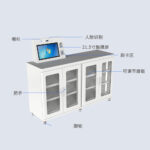 CK-GT3D RFID电力安全工具柜（images 3）