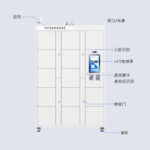 CK-G1315A RFID商务智能储物柜（images 3）