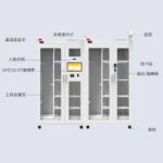 CK-GT1C RFID智能工具管理柜（images 3）