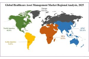 RFID醫療資產管理市場2025-2034年趨勢與預測