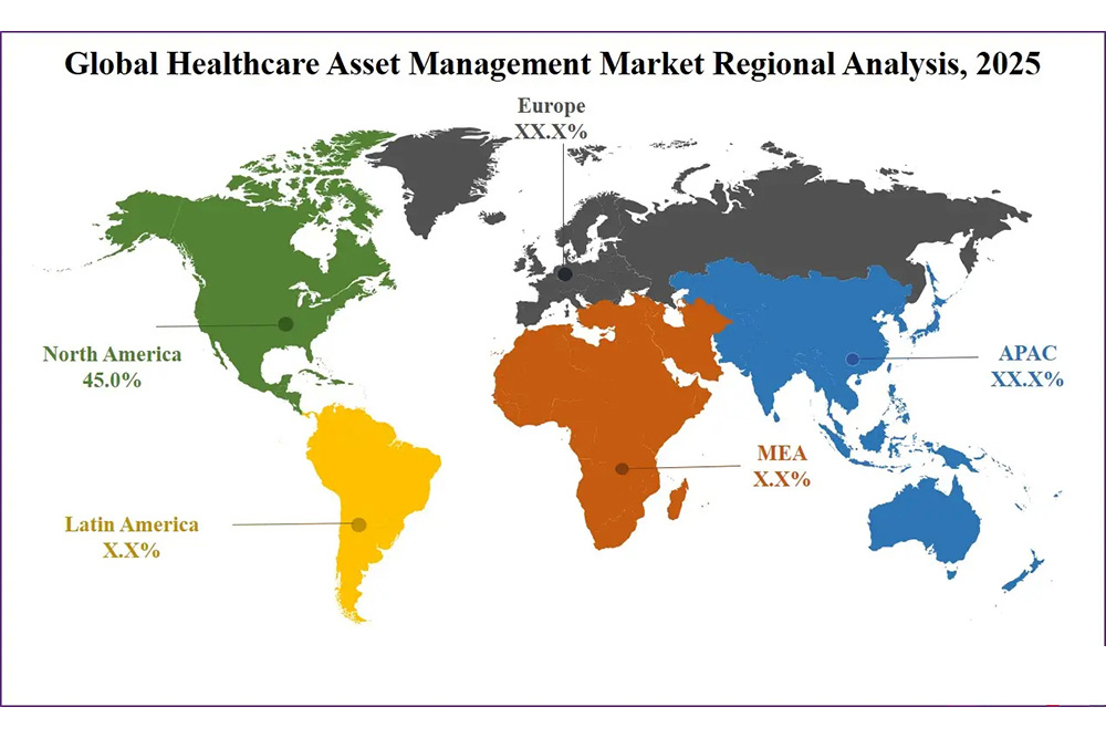 RFID醫(yī)療資產(chǎn)管理市場(chǎng)2025-2034年趨勢(shì)與預(yù)測(cè)