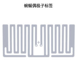 RFID標簽天線 6 RFID标签天线(images 6)