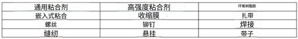 什么是RFID標簽? |UHF標簽解析 1 什么是RFID标签? |UHF标签解析(images 1)