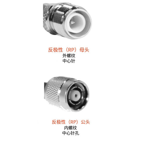 线缆、连接器和适配器指南（images 6）