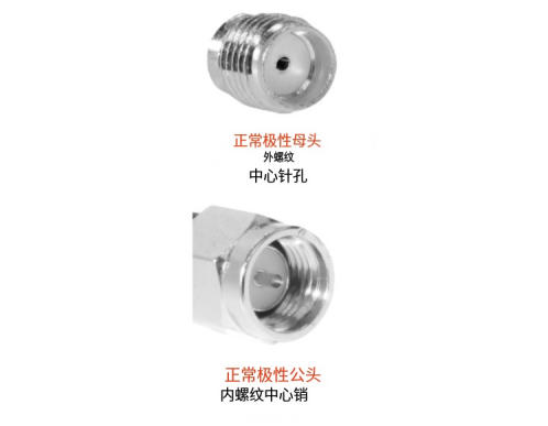 线缆、连接器和适配器指南（images 5）