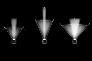 選擇被動UHF RFID天線的3個(gè)指南