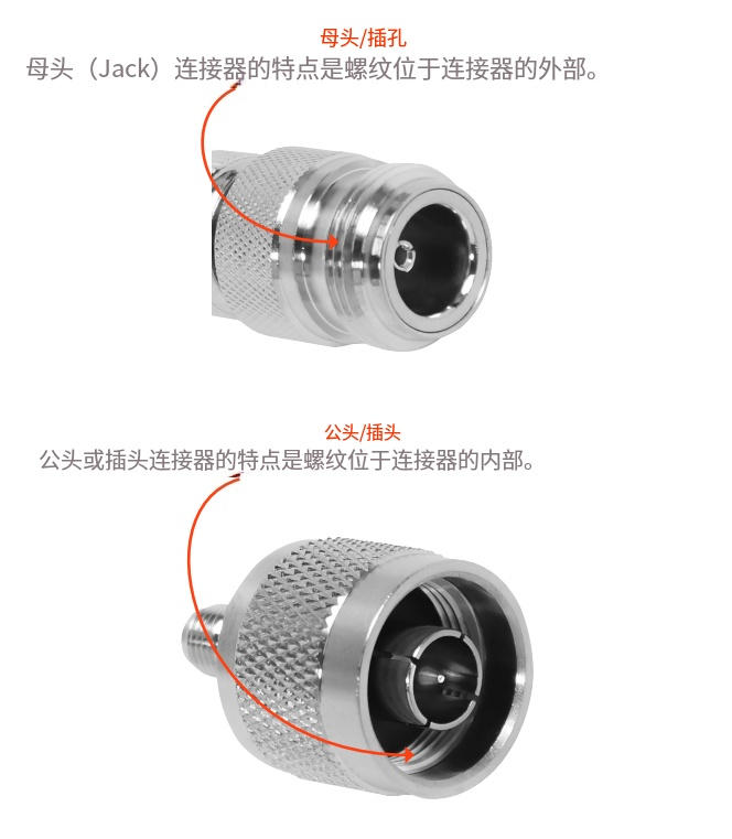线缆、连接器和适配器指南（images 4）