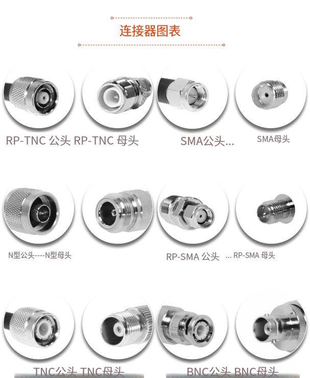 线缆、连接器和适配器指南（images 8）