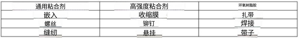 什么是RFID標簽? | UHF標簽解析 1 什么是RFID标签? | UHF标签解析(images 1)