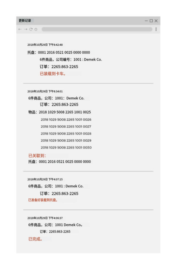 RFID標簽:編碼與關聯RFID標簽數據 1 RFID标签:编码与关联RFID标签数据(images 1)