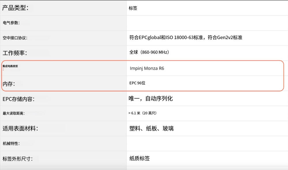 如何編碼RFID標簽 | 你需要知道的一切 - 第一部分 5 如何编码RFID标签 | 你需要知道的一切 – 第一部分(images 5)