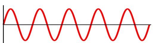 了解與規劃RFID多徑環境 4 了解与规划RFID多径环境(images 4)