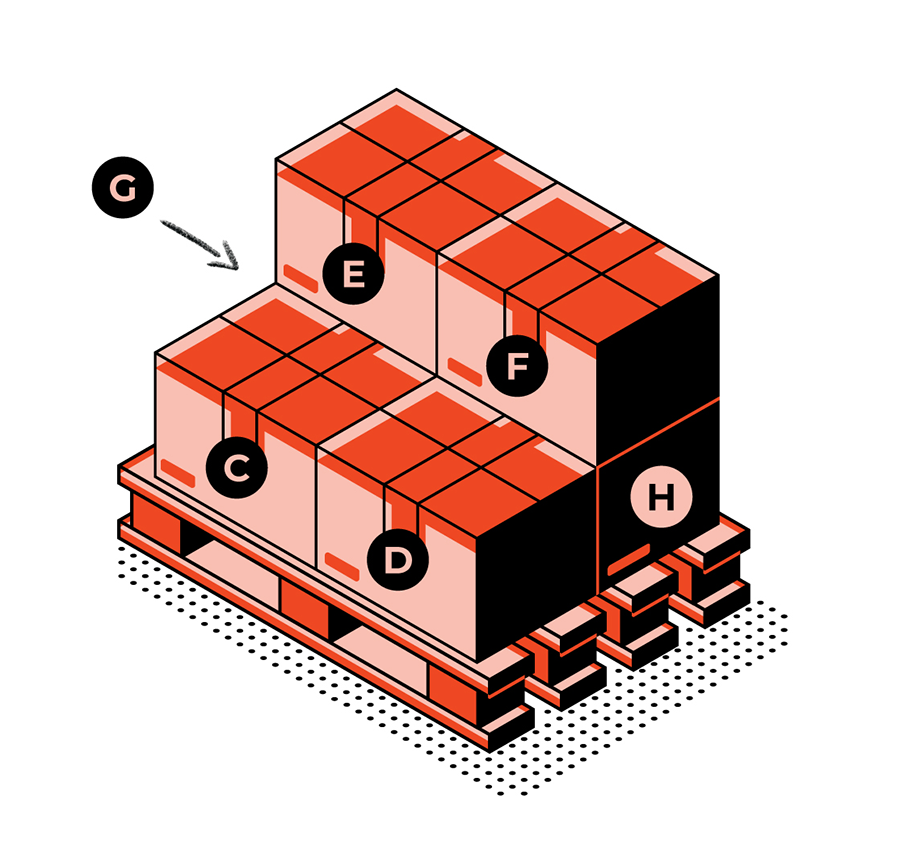 RFID标签阴影效应&mdash;&mdash;它是什么？我该如何避免？（images 5）